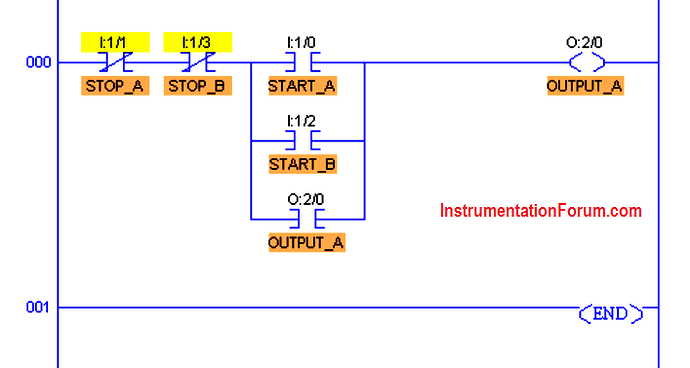 Start-stop-seal%20circuit%20example%20in%20PLC