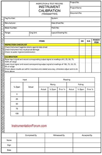 Transmitter%20calibration%20Check%20List