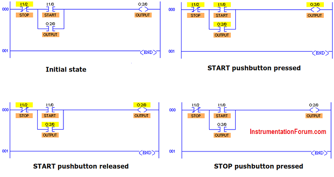 Start-stop-seal%20Ladder%20Diagram