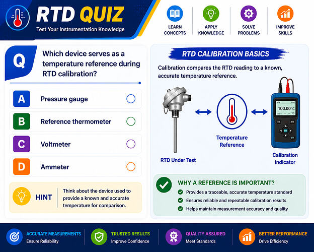 11 Which device serves as a temperature reference during RTD calibration
