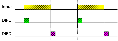 PLC%20Logic%20for%20charge%20and%20discharge%20process