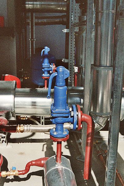 relief valve principle