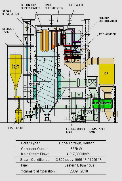 TWO%20PASS%20BOILER