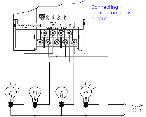 PLC%20Circuit%20of%20Modules