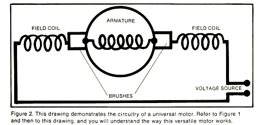 universal%20motor%20principle