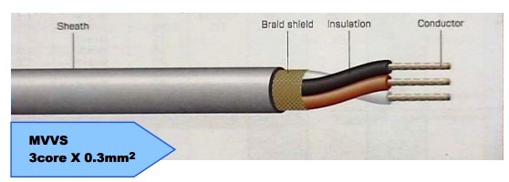 MVVS Cable