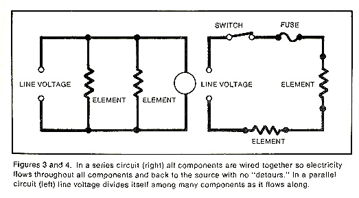 universal%20motor%20circuit