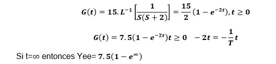 temporal response in continuous time control systems