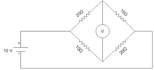 High Imepdance Voltmeter