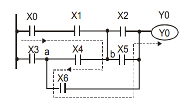 PLC%20Ladder%20Logic%20Current%20Flow%20path