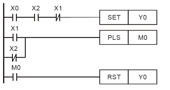Ladder%20Program