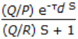 transfer function of process-PG-50-3