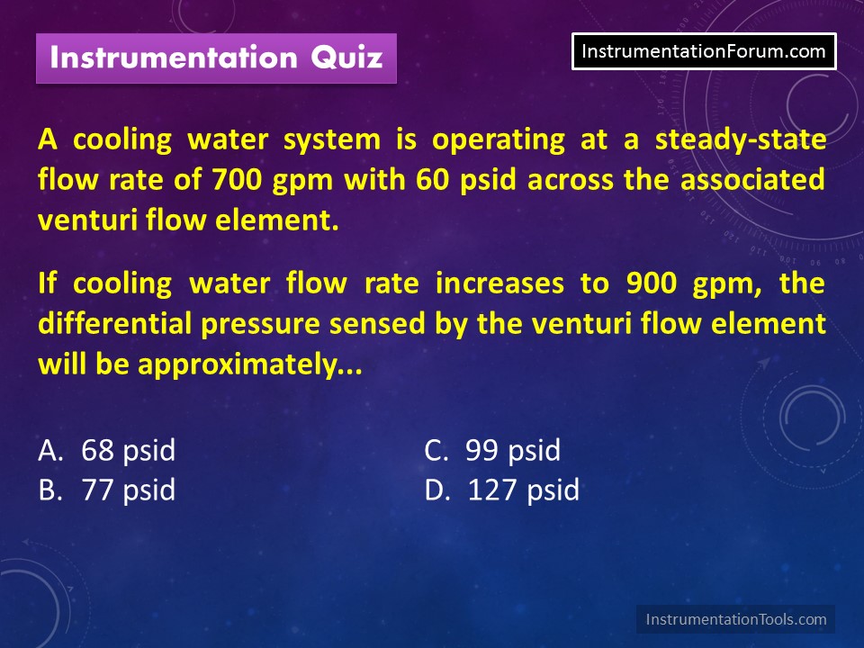 Differential%20pressure%20sensed%20by%20the%20venturi%20flow%20element