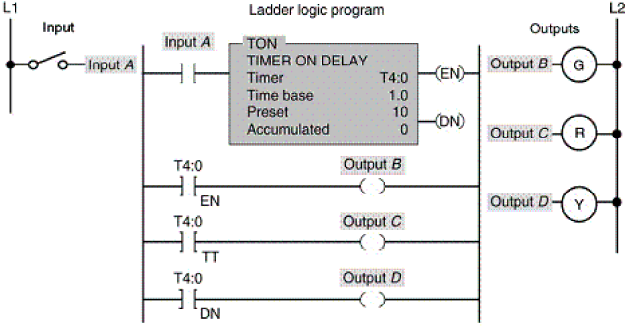 Timer Circuit