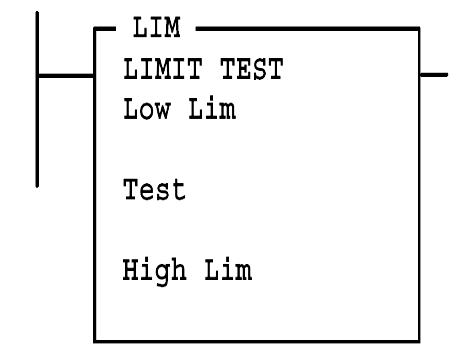 Limit%20Test%20(LIM)%20Instruction%20in%20Ladder%20Logics
