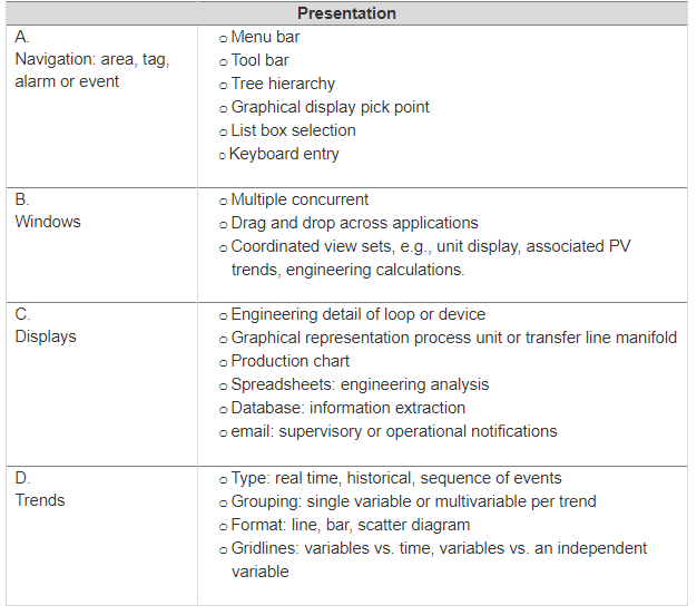 Features%20of%20Distributed%20Control%20System