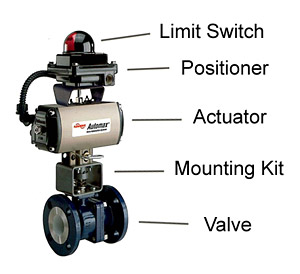 total_valve_sol_diagram