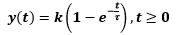 temporal response in continuous time control systems
