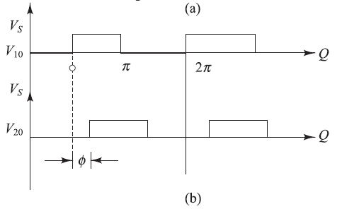 9.4 Power Electronics 2