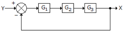 transfer function-8-2