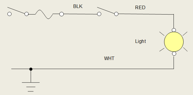 Ladder Diagram