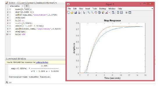 SYSTEM IDENTIFICATION: APPROXIMATION OF PADÉ
