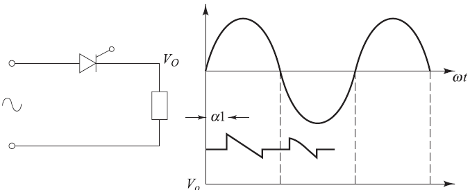 6.43 Power Electronics