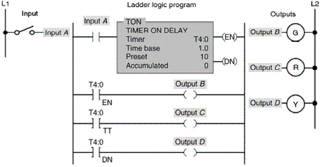 Programmed Timer Circuit