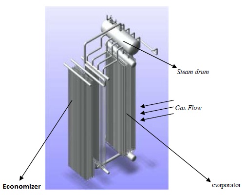 Arrangement%20of%20Economizer%20and%20Evaporator