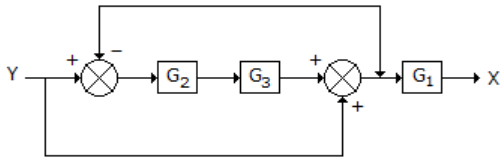 transfer function-8-3