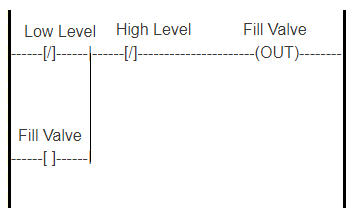 plc%20valve