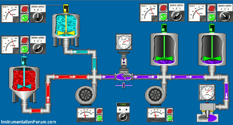 SCADA%20principle