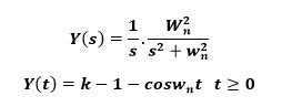 temporal response in continuous time control systems