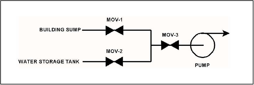 Two Individual Sources-PG-51