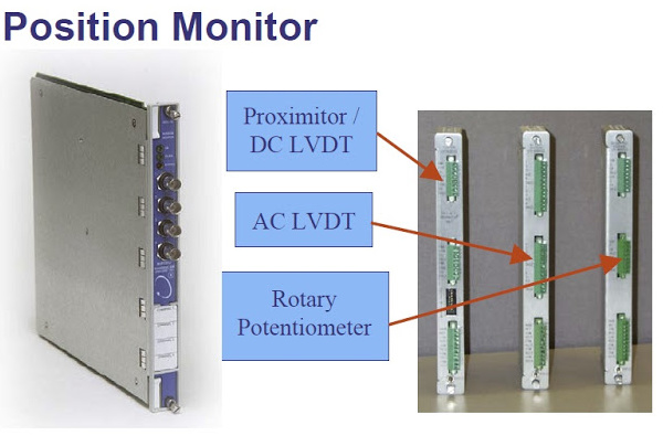 Position%20Monitor