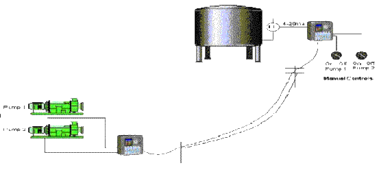 Applications%20of%20Modbus