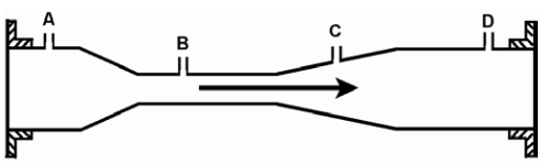 venturi%20flow%20element%20tap