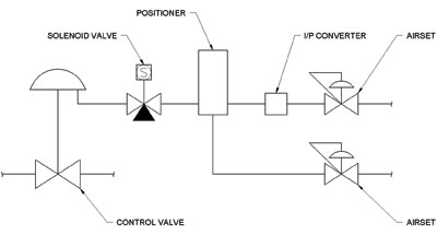 spr11_b2b_schematic