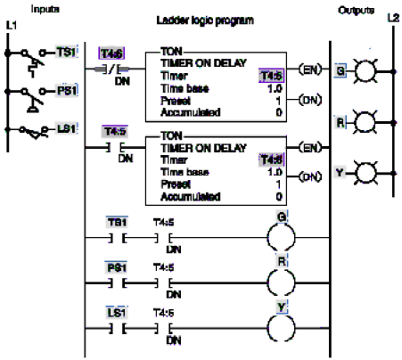74 Programmed Timer