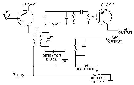 1.60 Circuit