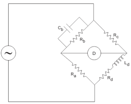 AC Bridge
