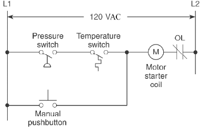 6-Starter Coil
