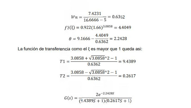 SYSTEM IDENTIFICATION: APPROXIMATION OF PADÉ