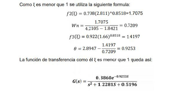 SYSTEM IDENTIFICATION: APPROXIMATION OF PADÉ