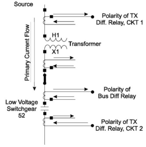 3-30 Circuit Breaker-d