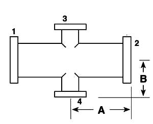 Difference%20Between%20Flanged%2C%20Threaded%2C%20Socket%20Weld%20and%20Butt%20Weld%20Valve%20End%20Connections
