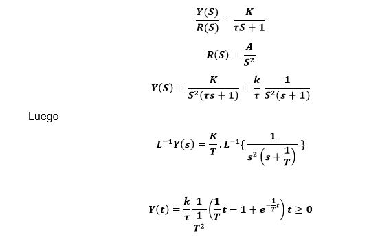 temporal response in continuous time control systems