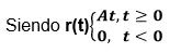 temporal response in continuous time control systems