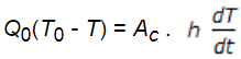 Temperature of water tank with time-1