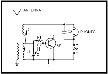Detector